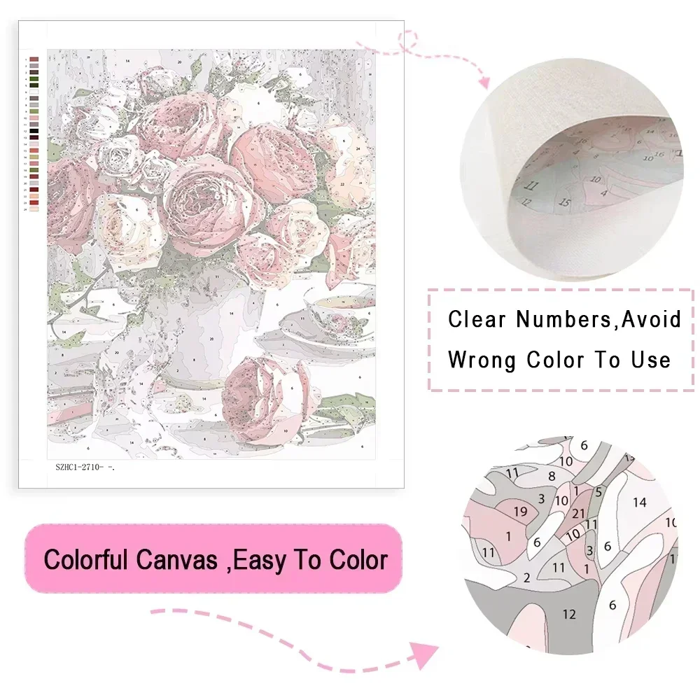 Oil Painting By Numbers Kits Z - Home Bathroom Movie reseña y precio