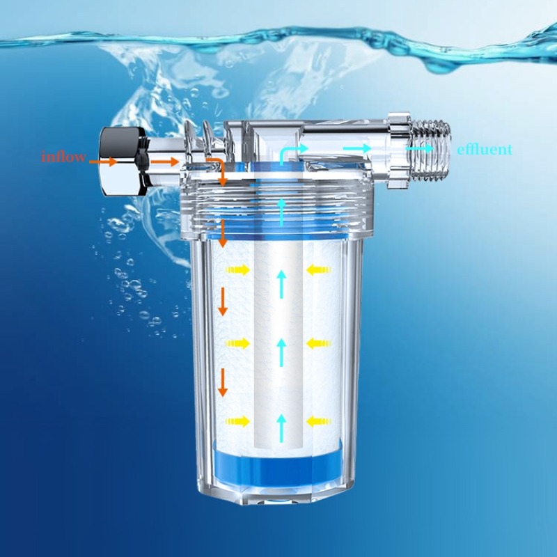 Universal Water Pipe Filter PP - Home Bathroom Water Heater reseña y precio